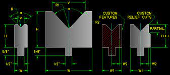 coi chan ton thuy luc